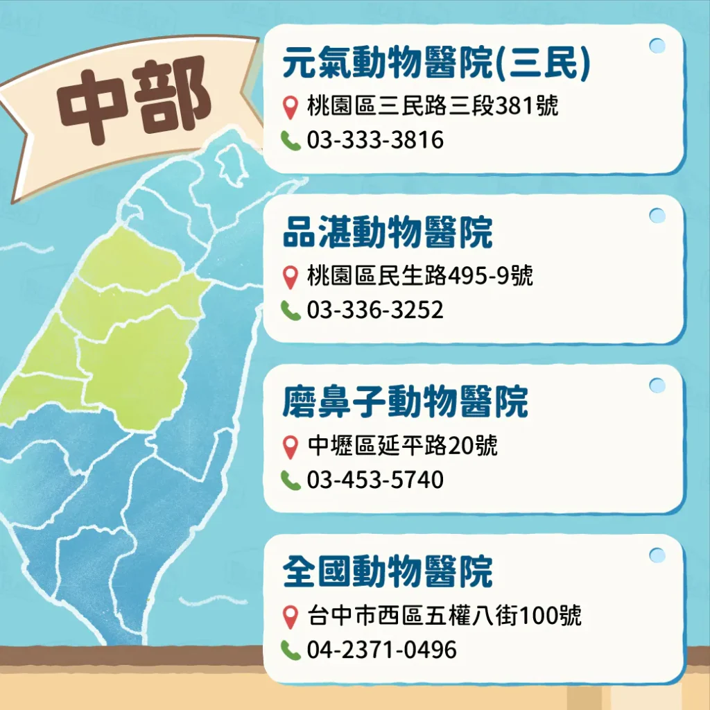 【中部動物醫院】2