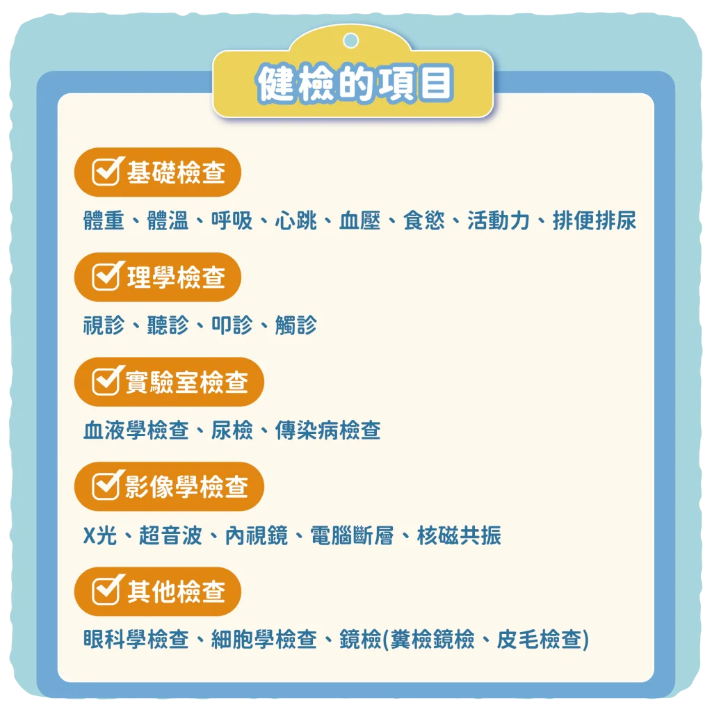 【健康檢查的項目】