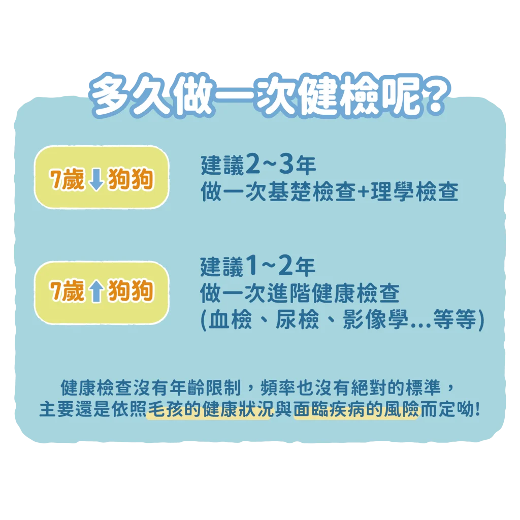 【多久做一次健檢呢？】