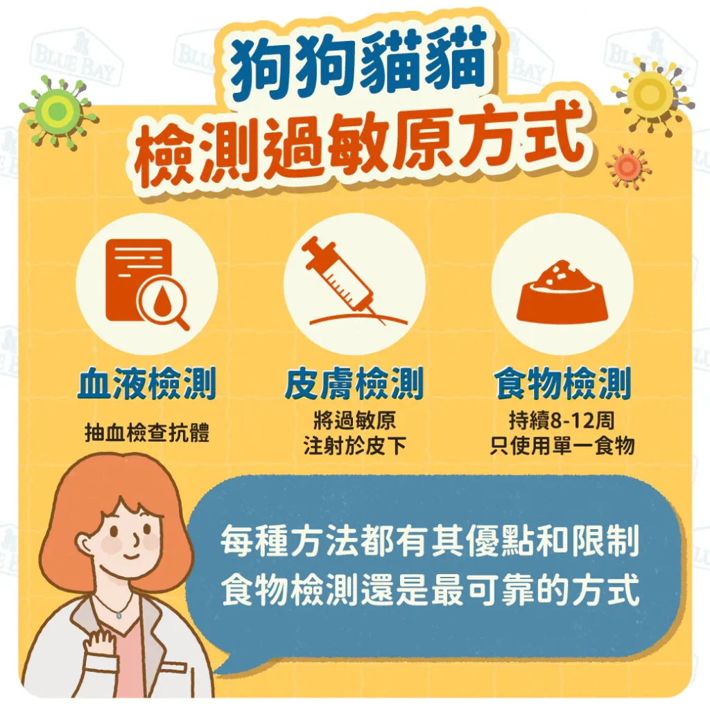 【狗狗貓貓過敏原檢測方式】