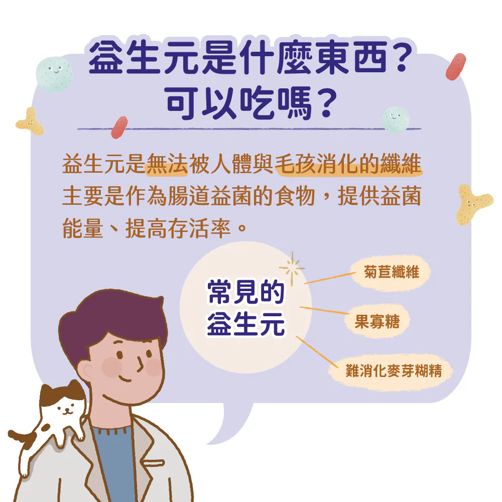 【益生元/益生質又是甚麼東東？】