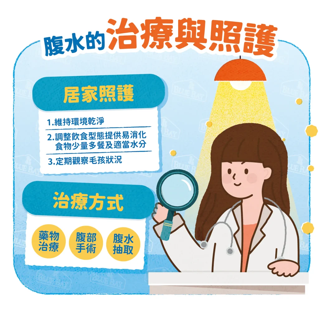 【腹水的治療】