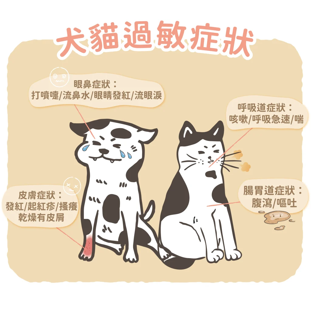 【這些症狀愛注意】