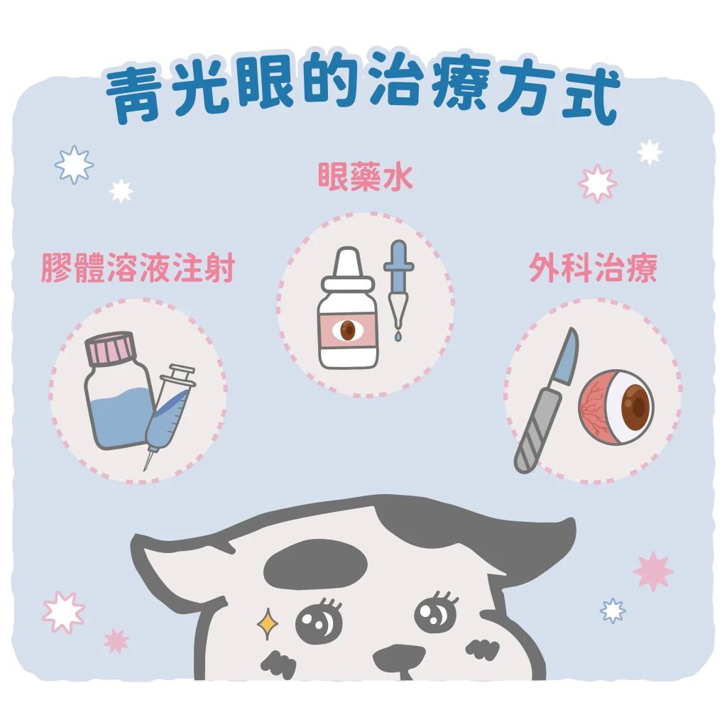 【青光眼的治療方式】