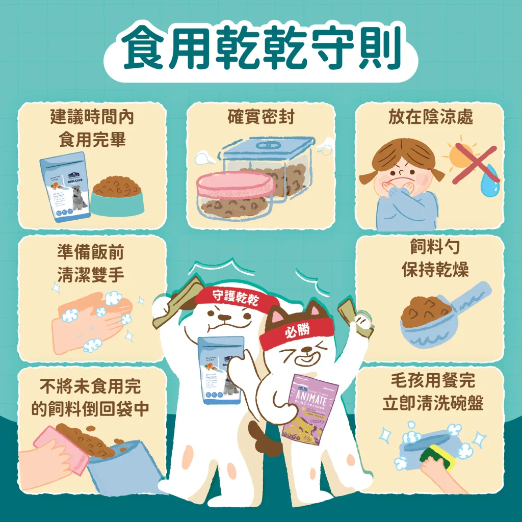 【預防手冊之食用乾乾準則】