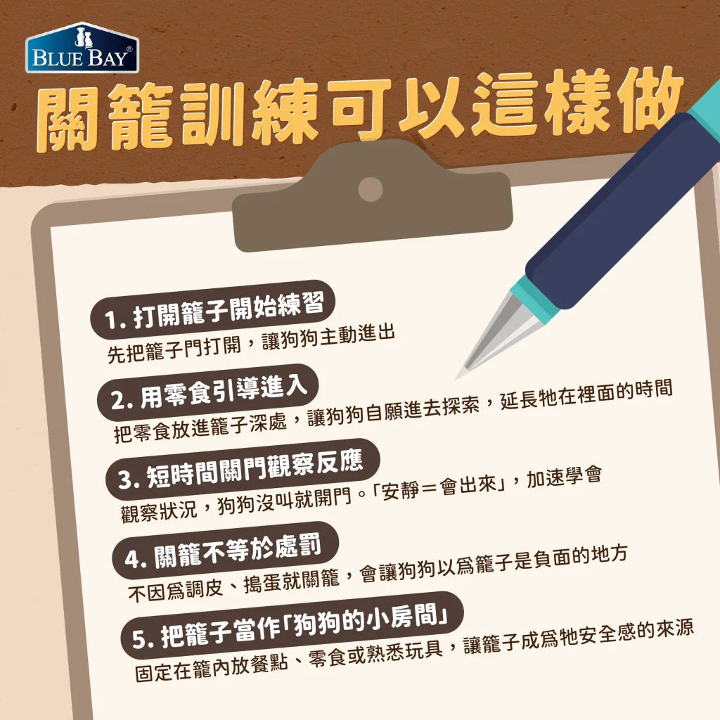 關籠訓練
