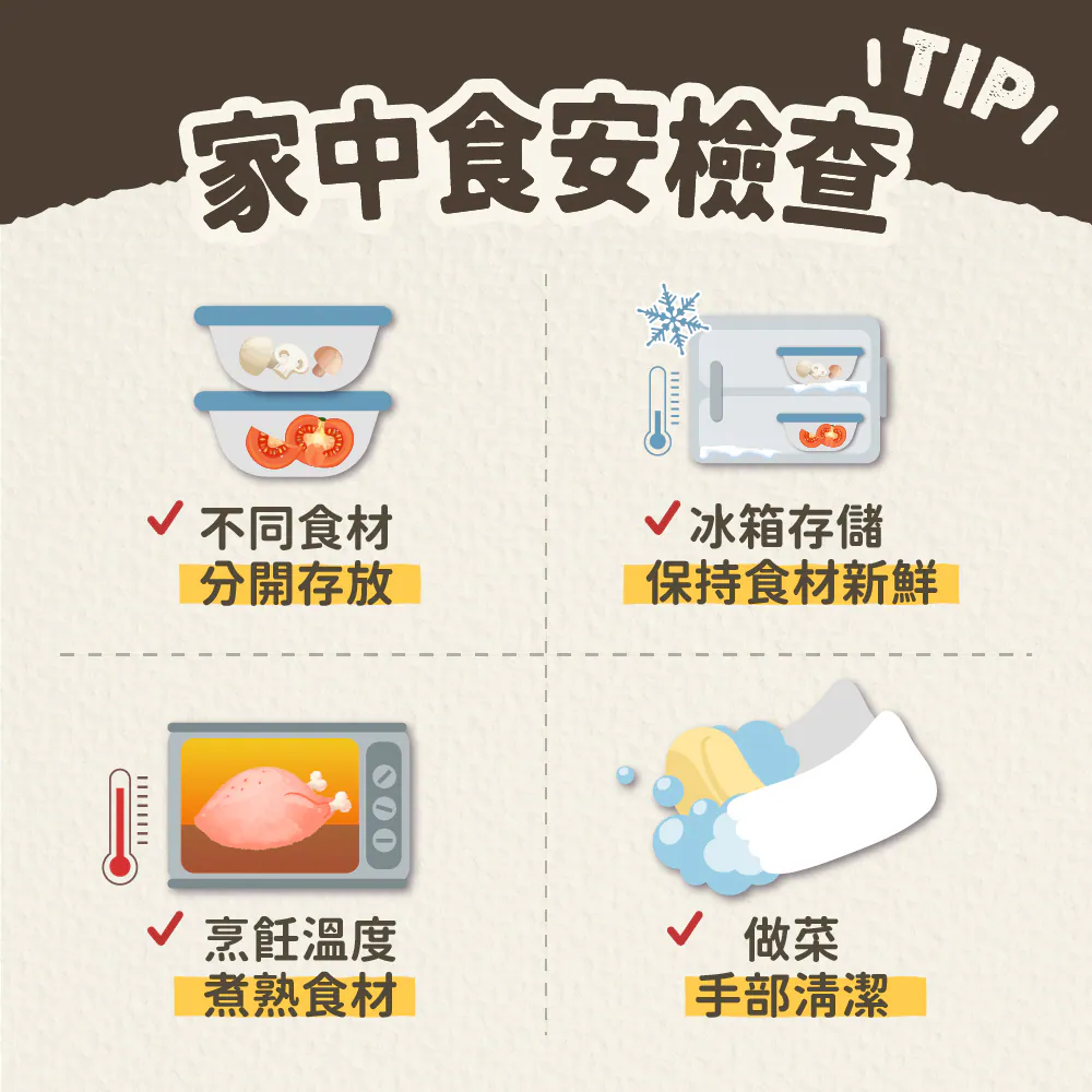 用家中食物保存料理為例
