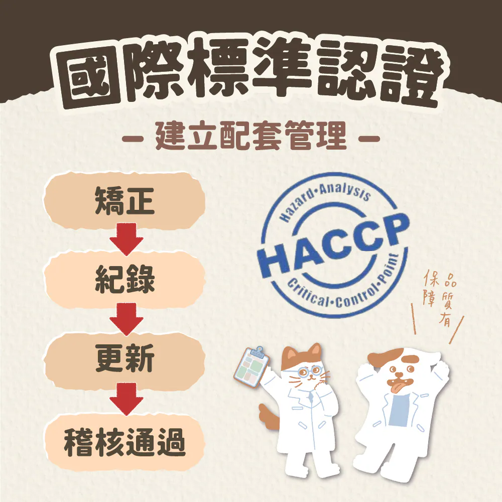 配套管理
